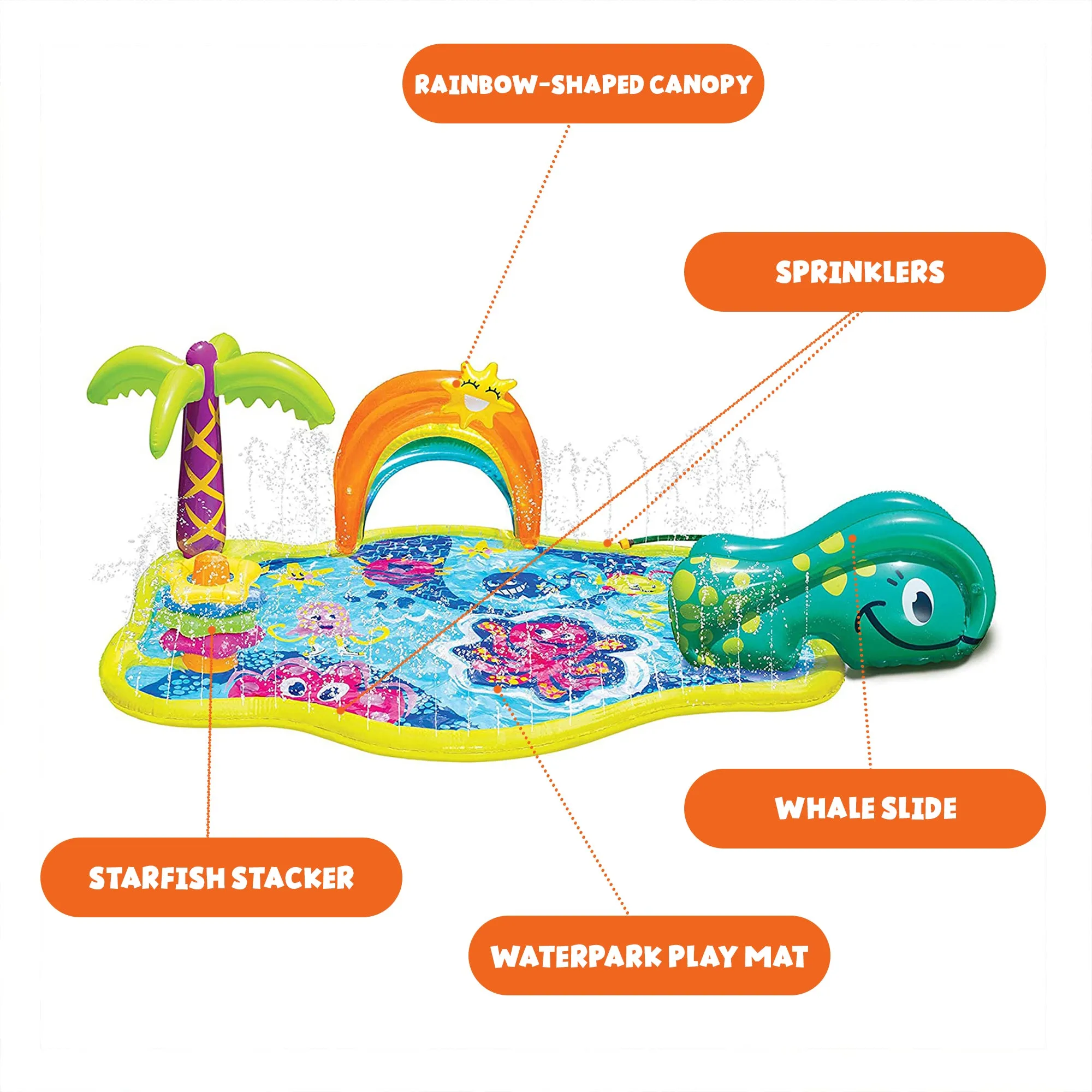 Banzai Splish 'N Splash Kids Inflatable Outdoor Water Park Play Mat with Slide